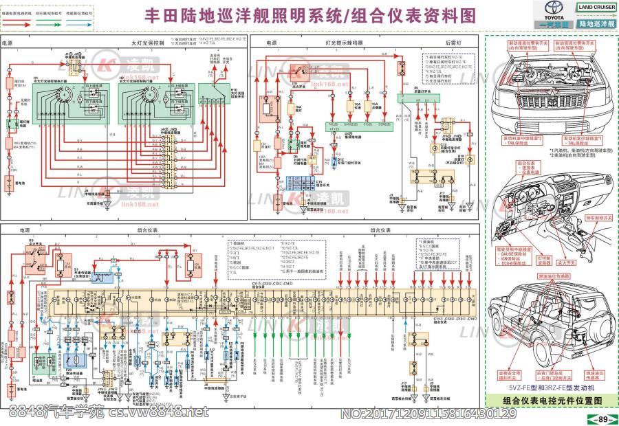 一汽丰田陆地巡洋舰 3·照明、座椅加热器、组合仪表资料图